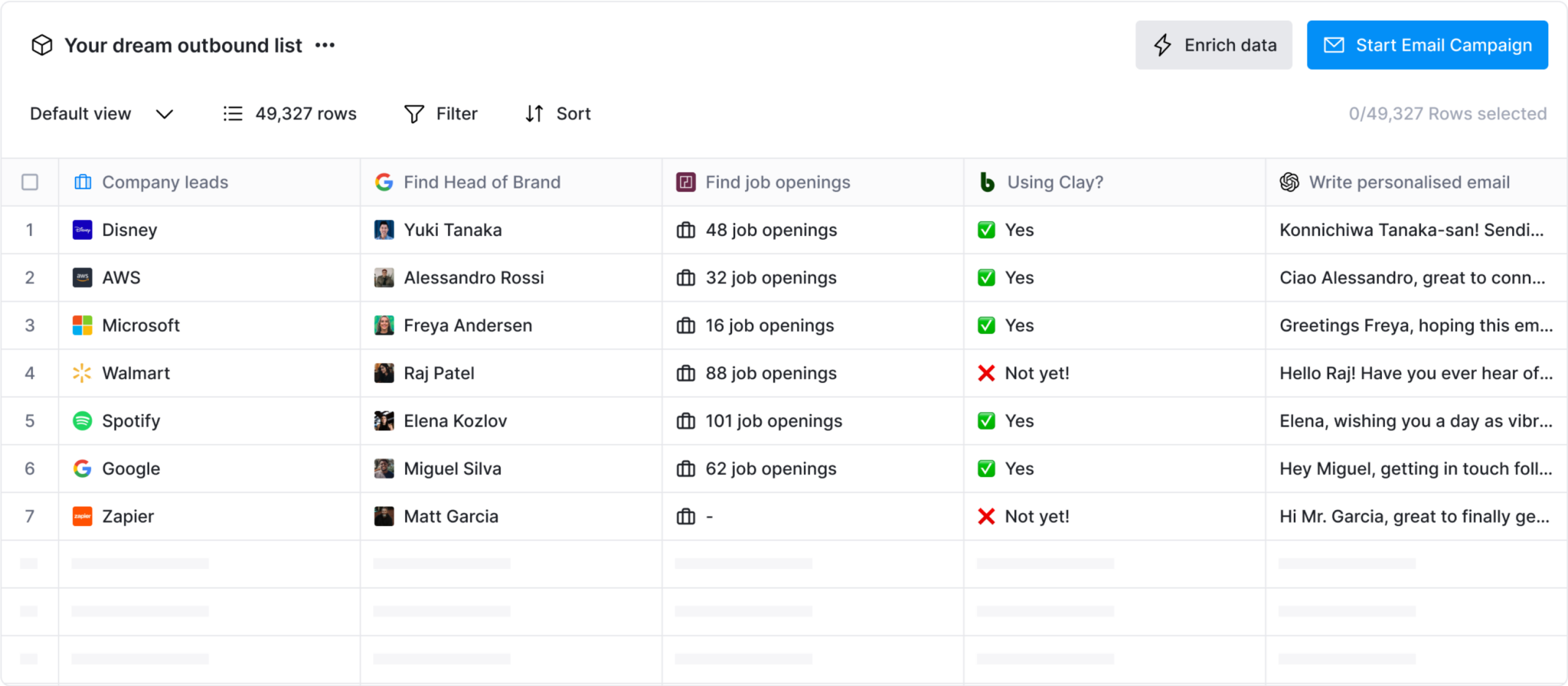 11 Best Sales Prospecting Tools for Small Sales Teams