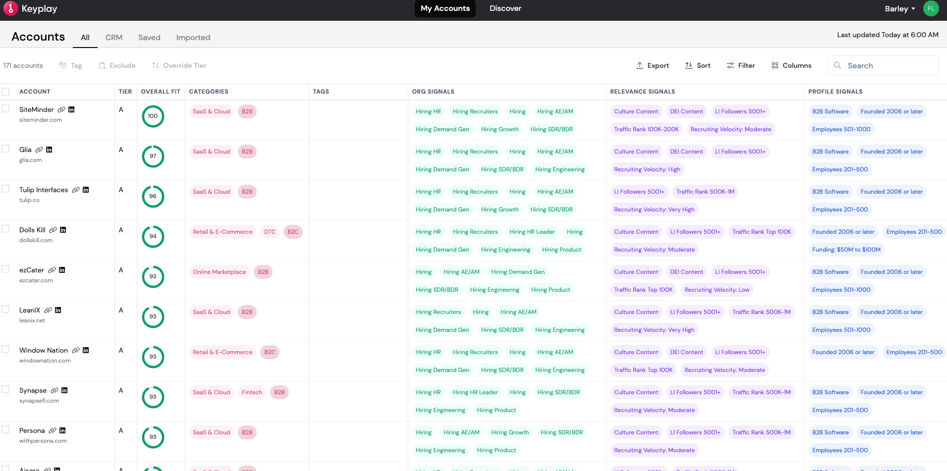 11 Best Sales Prospecting Tools for Small Sales Teams
