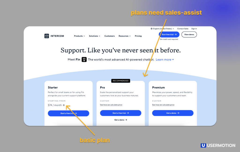 multi-tiered pricing sales-assist