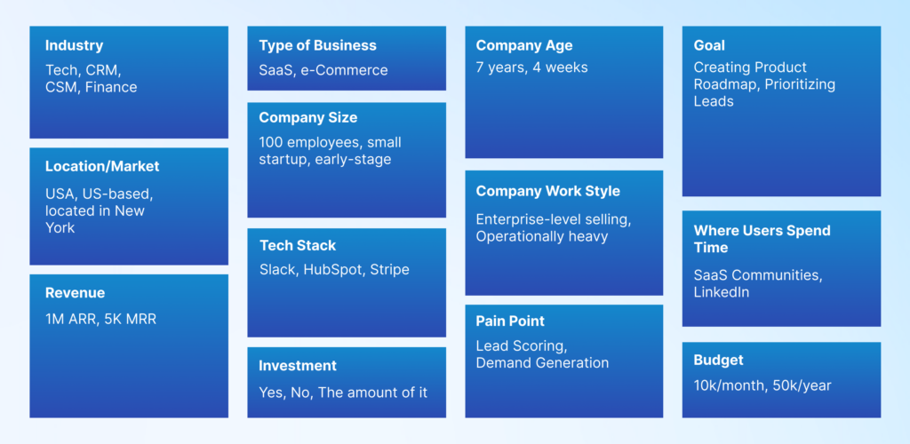 define ideal customer profile