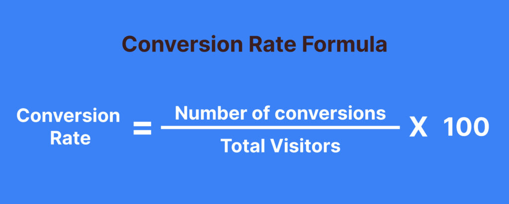 saas conversion rates