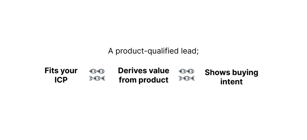 identifying product-qualified lead