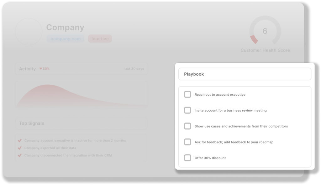 Decrease churn with Customer 360 view