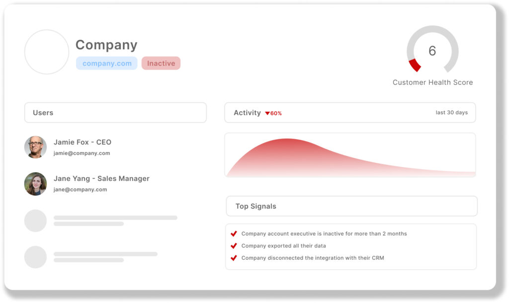 usermotion customer segmentation