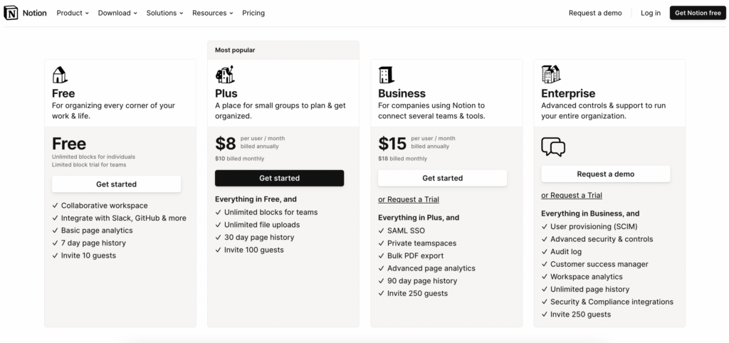 Notion seat-based and usage-based pricing example