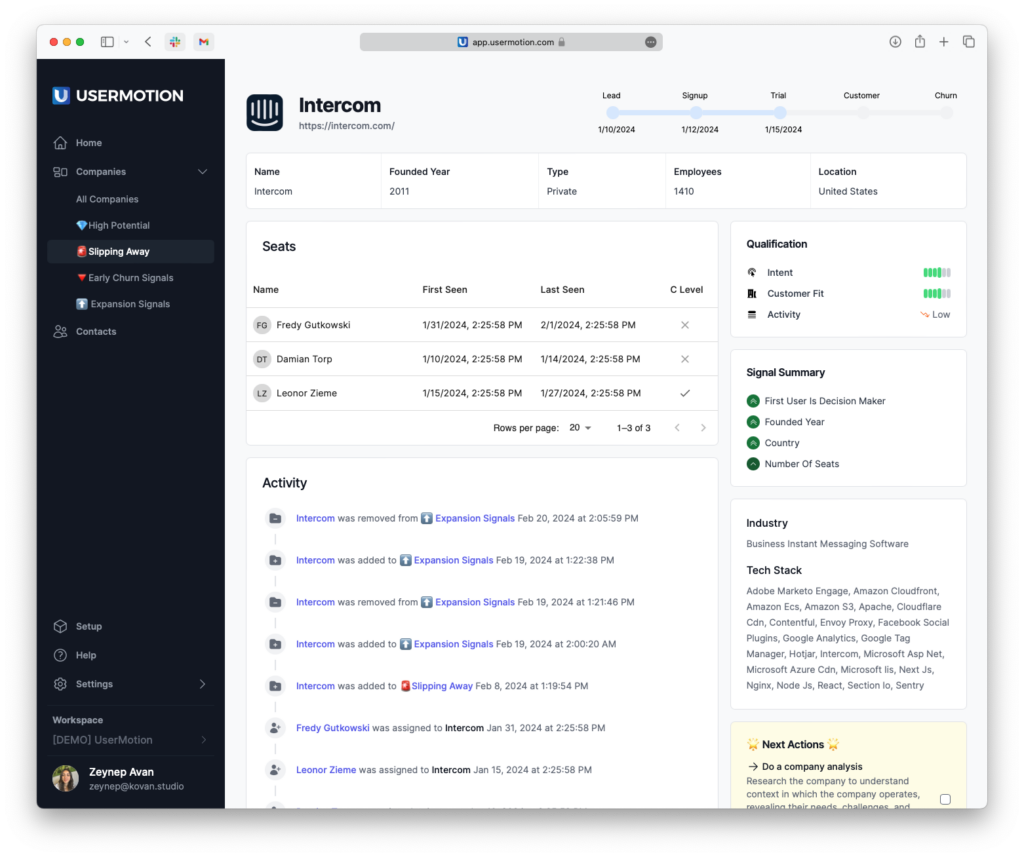 customer profile data usermotion