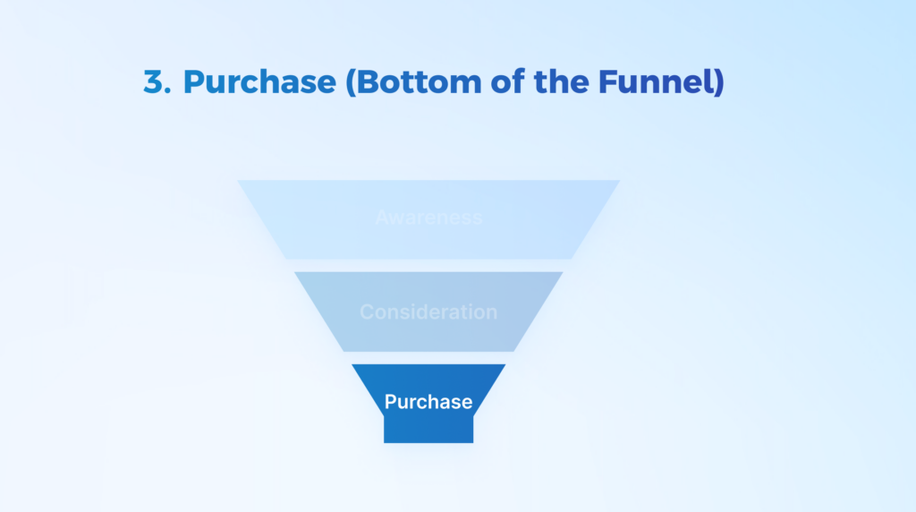 purchase stage of b2c sales funnel
