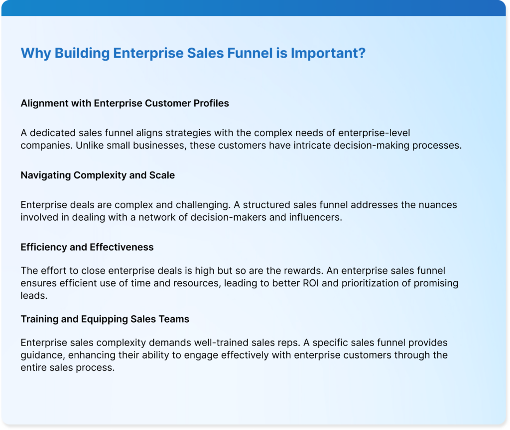 why building enterprise sales funnel important