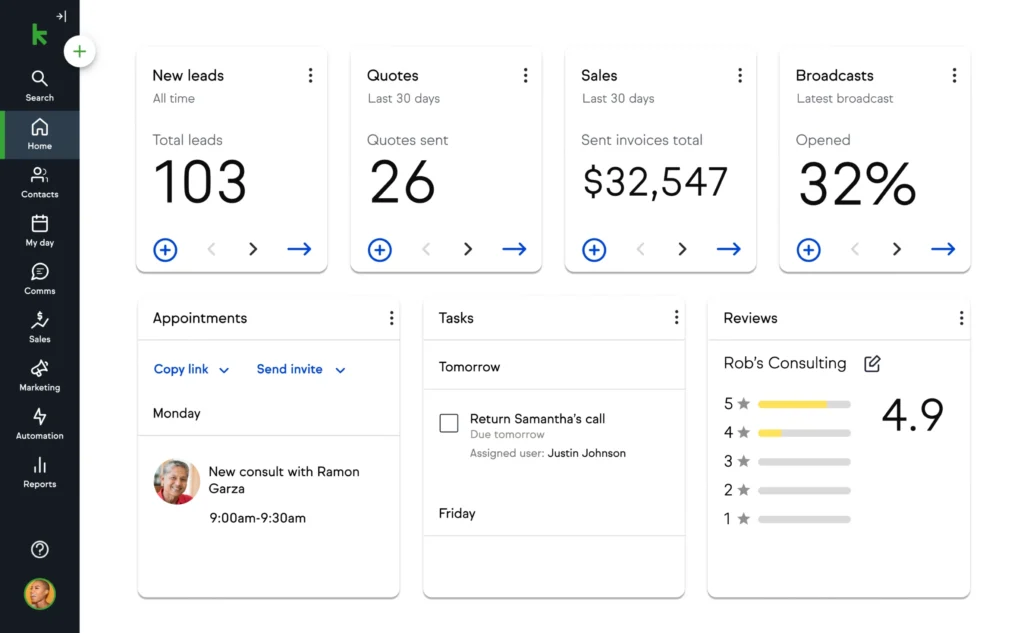 Keap sales dashboard sales funnel software