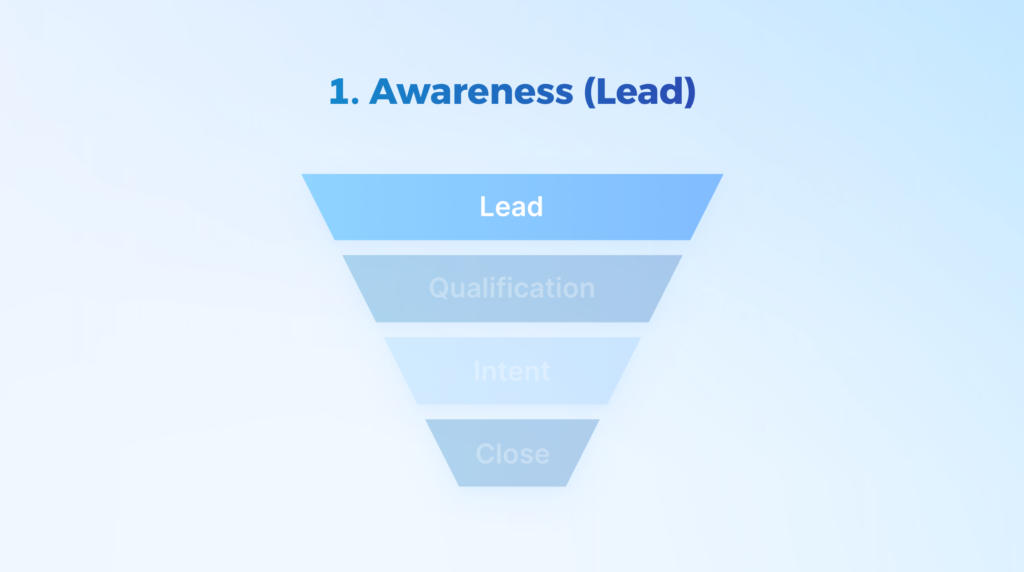 lead stage of b2b sales funnel