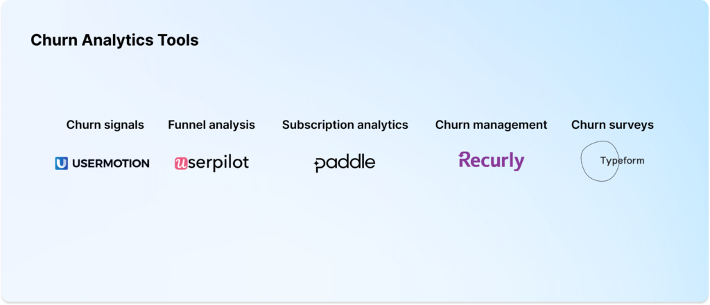 5 churn analytics tools