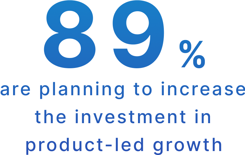 89% are planning to increase the investment in product-led growth
