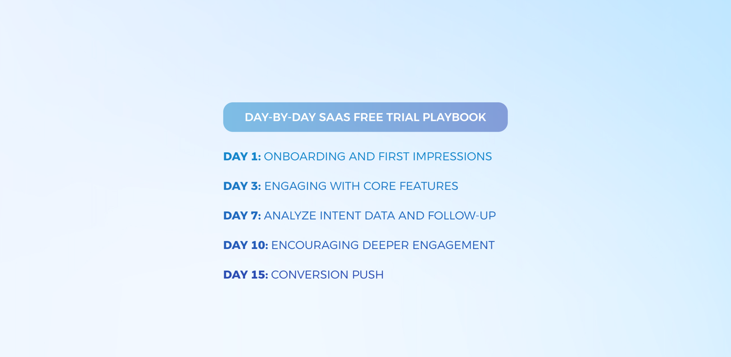 day-by-day saas free trial playbook
