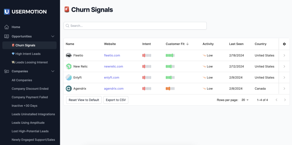 identify churn signals with UserMotion