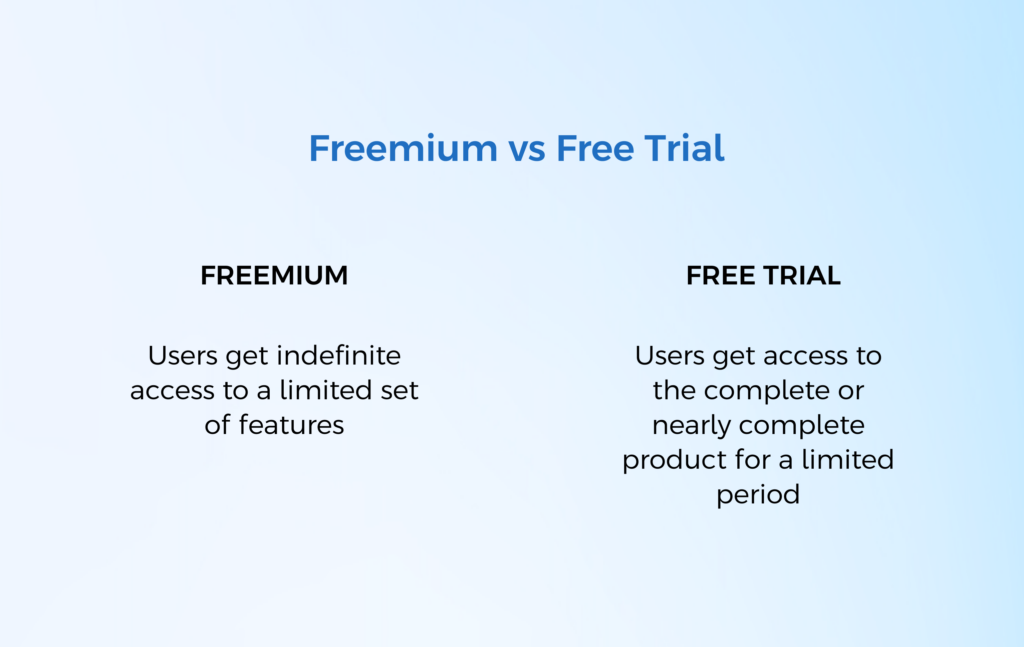 freemium vs free trial difference access duration