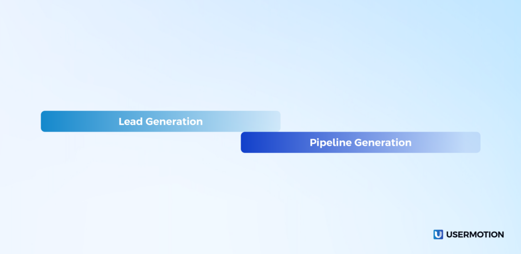 pipeline generation overlaps lead generation