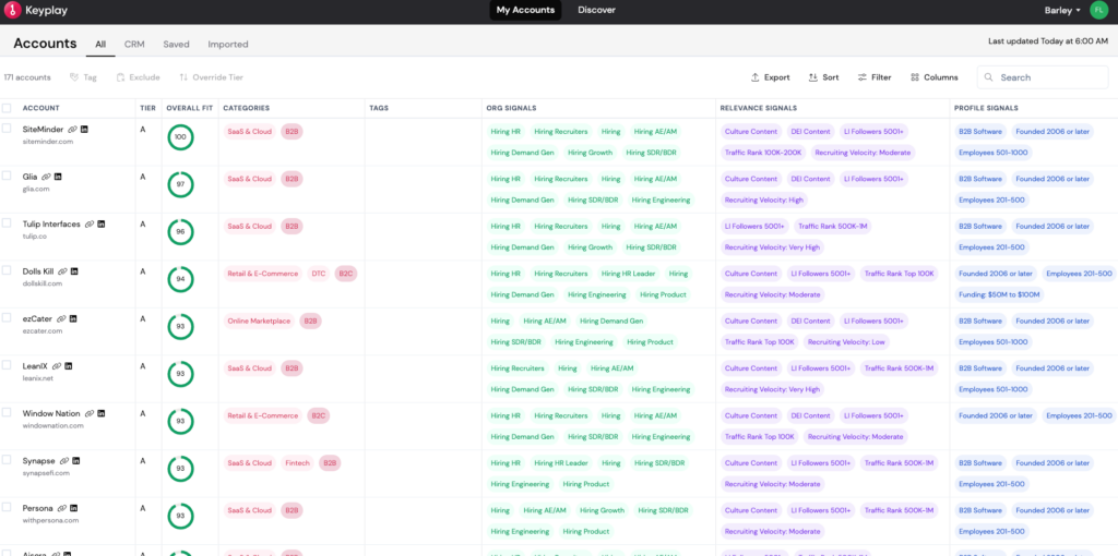 keyplay prospecting