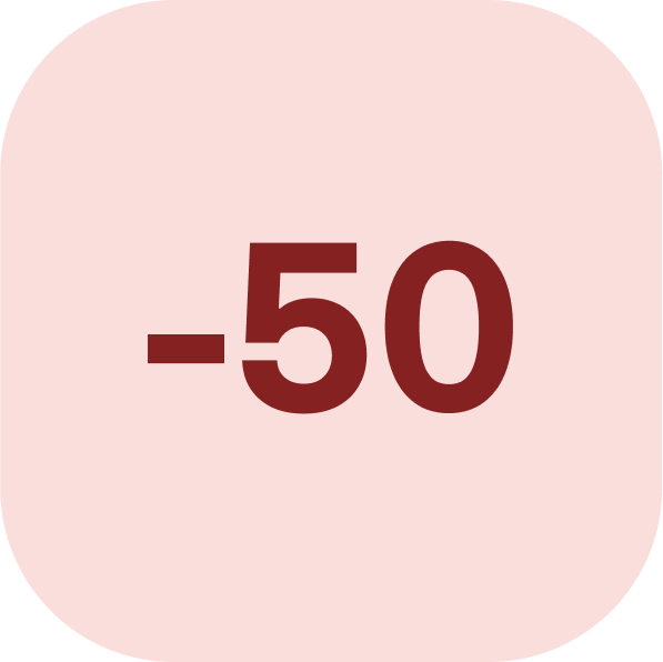 churn signal score -50