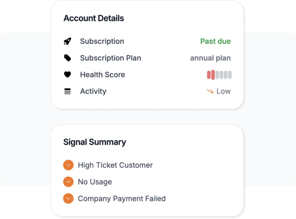 usermotion churn prediction at risk customers